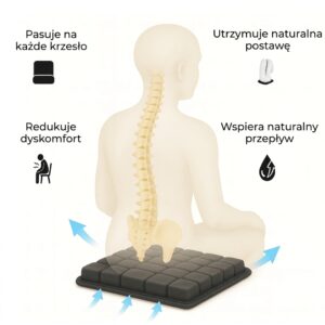 CloudSit - Ergonomiczna Poduszka na Ból Dolnych Pleców od Siedzenia